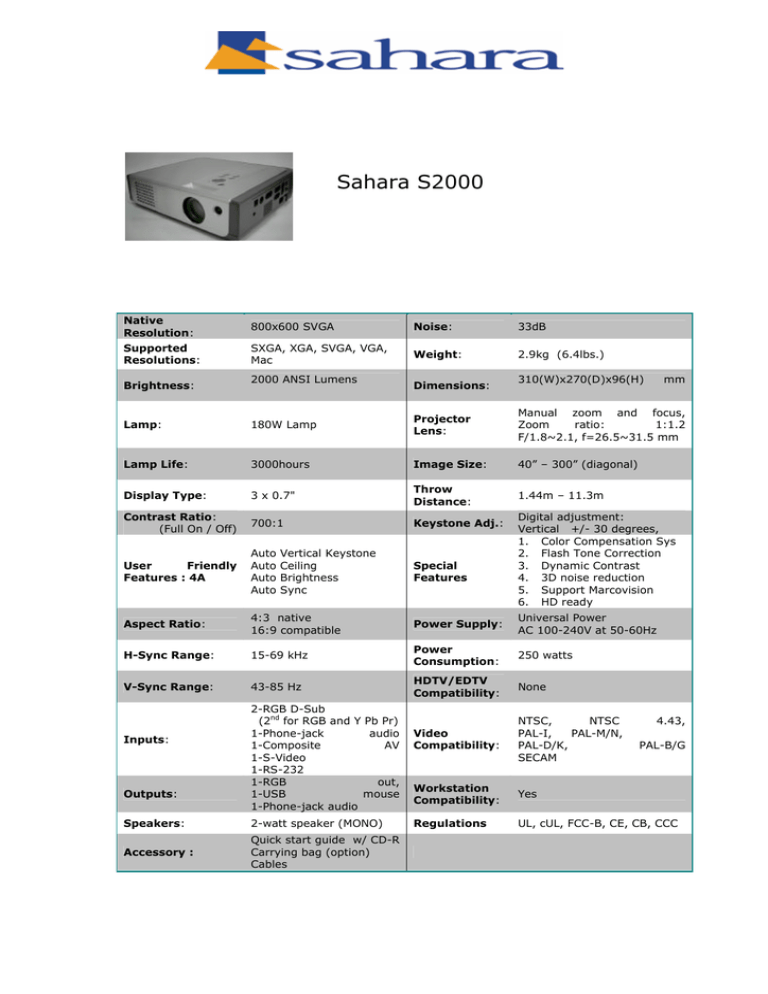 Sahara_S2000.pdf Sahara_S2000.pdf