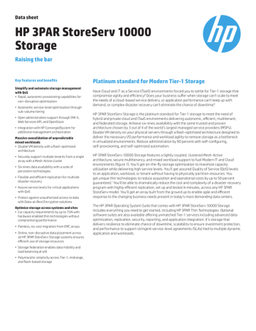 HP 3PAR StoreServ 10000 Storage Raising the bar HP 3PAR StoreServ 10000 Storage Raising the bar