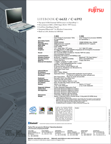 Manual 20280500 Manual 20280500