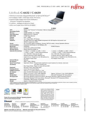 Manual 20280501 Manual 20280501