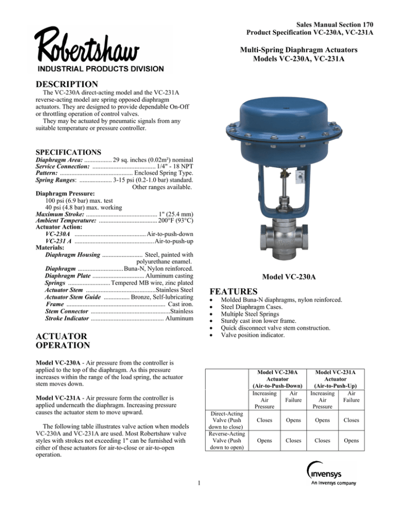 DESCRIPTION Multi-Spring Diaphragm Actuators Models VC-230A, VC-231A DESCRIPTION Multi-Spring Diaphragm Actuators Models VC-230A, VC-231A