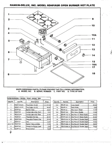 Rankin-Delux RDHP, RDR User manual Rankin-Delux RDHP, RDR User manual