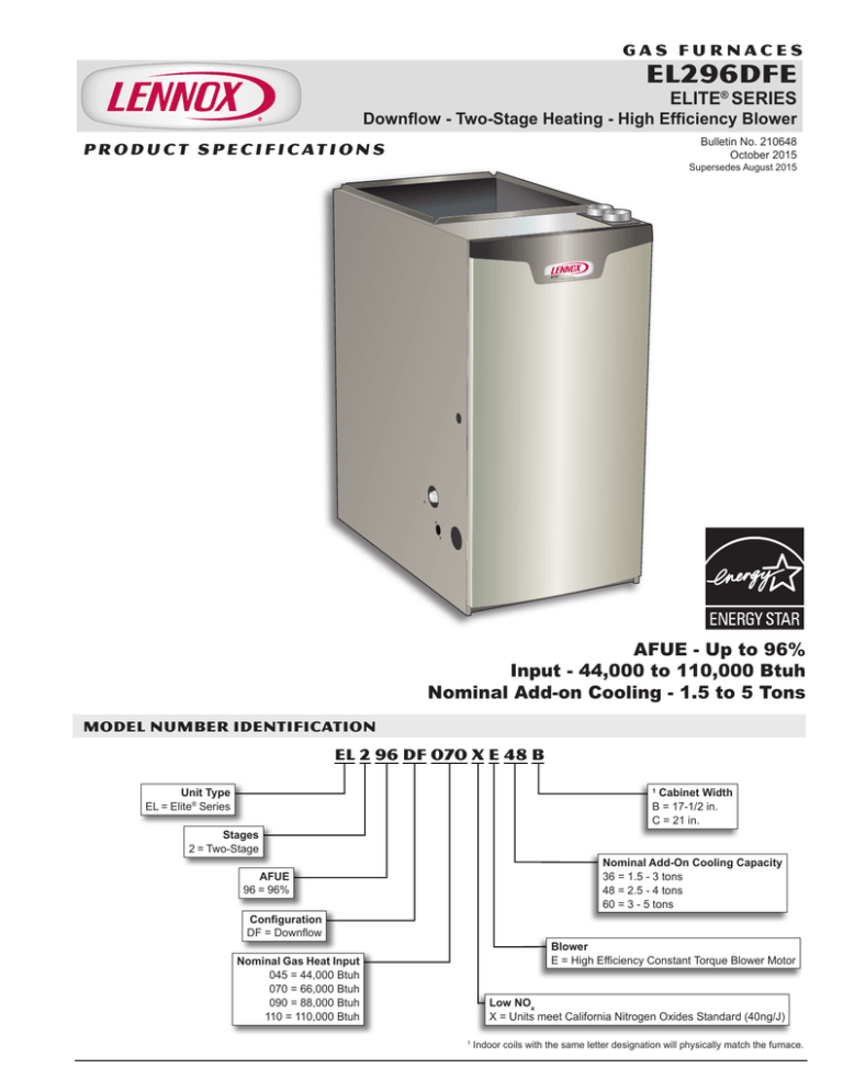 EL296DFE ELITE SERIES AFUE - Up to 96% EL296DFE ELITE SERIES AFUE - Up to 96%