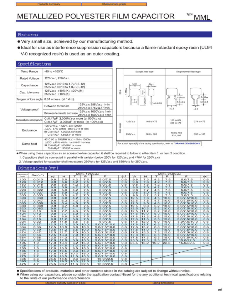 METALLIZED POLYESTER FILM CAPACITOR MML Features Specifications METALLIZED POLYESTER FILM CAPACITOR MML Features Specifications