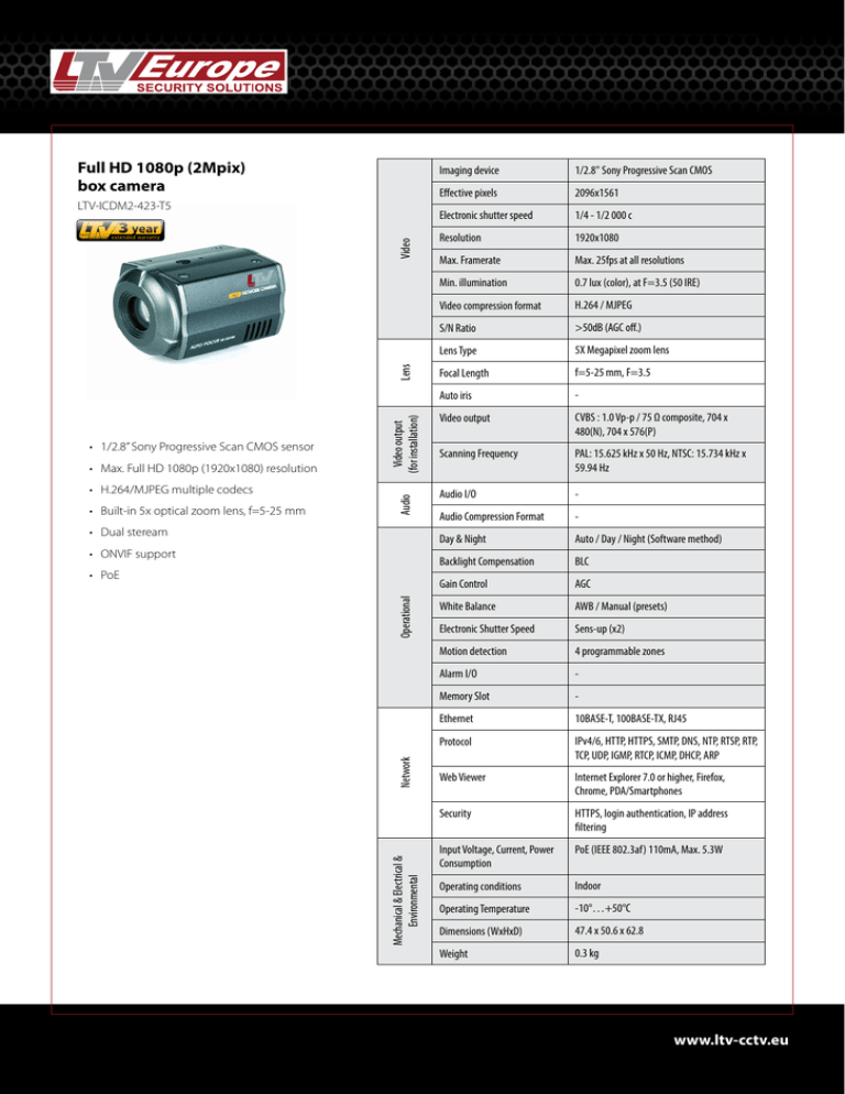 Full HD 1080p (2Mpix) box camera Full HD 1080p (2Mpix) box camera