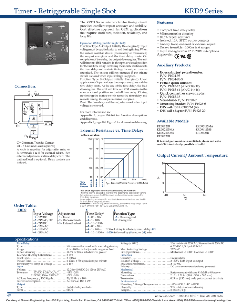 KRD9 Series Timer - Retriggerable Single Shot Features: KRD9 Series Timer - Retriggerable Single Shot Features: