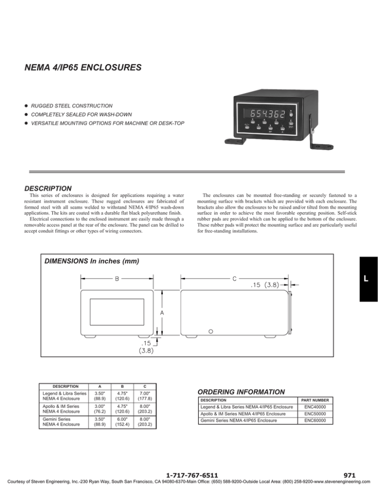 NEMA 4/IP65 ENCLOSURES NEMA 4/IP65 ENCLOSURES