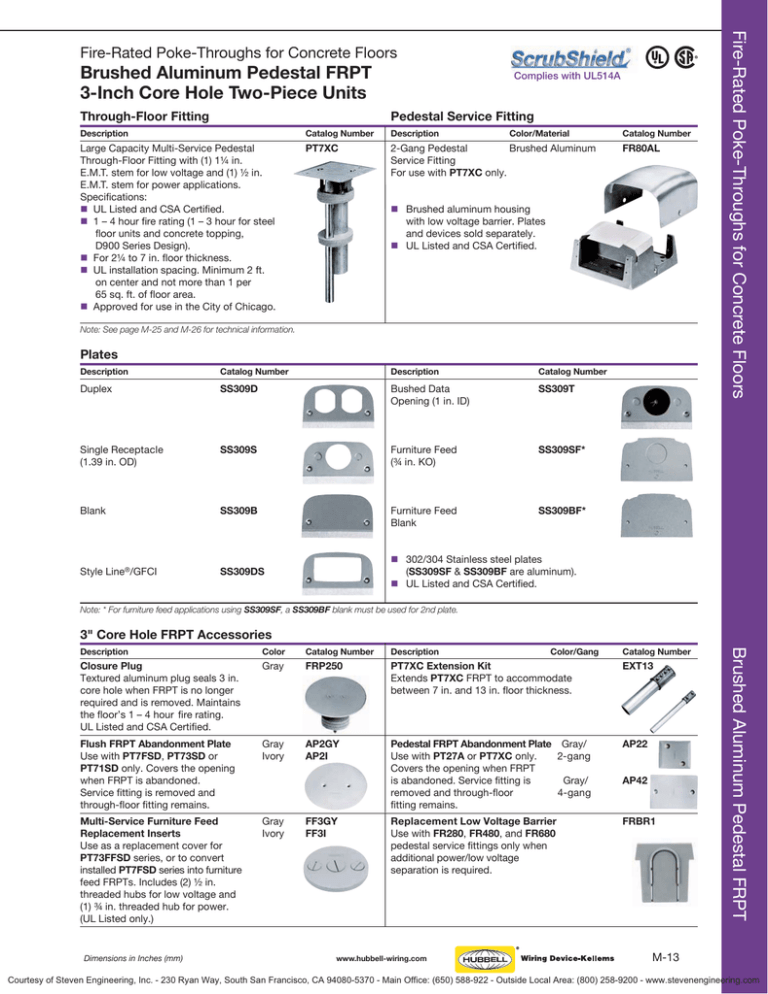 Through-Floor Fitting Pedestal Service Fitting Through-Floor Fitting Pedestal Service Fitting