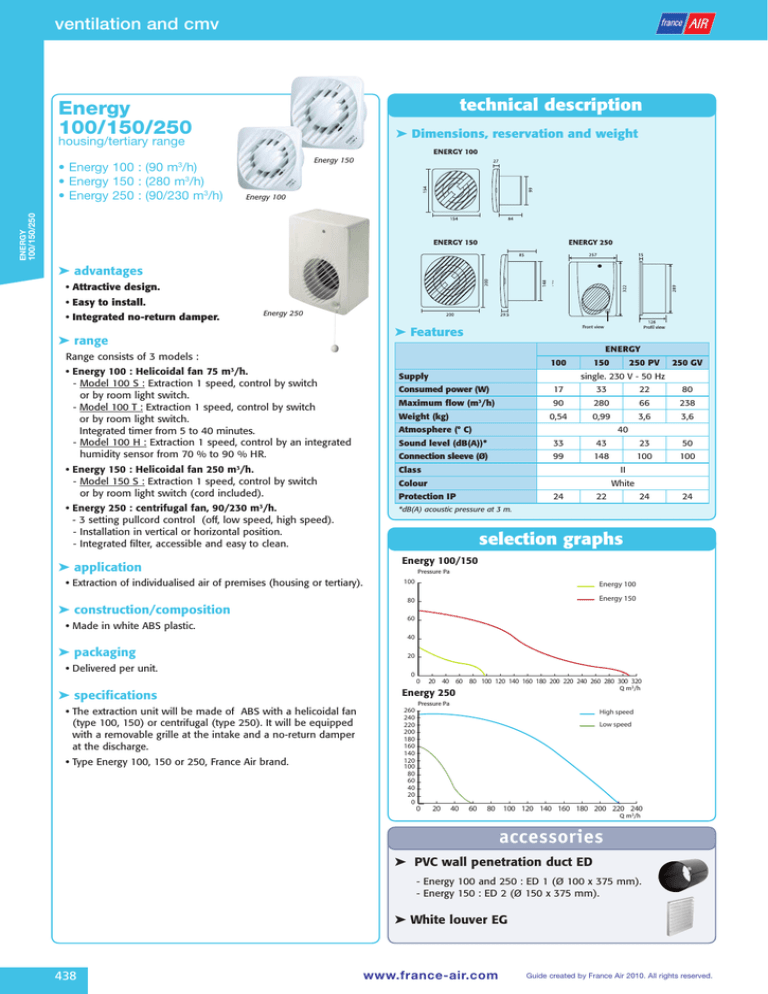 Energy 100/150/250 ventilation and cmv technical description Energy 100/150/250 ventilation and cmv technical description