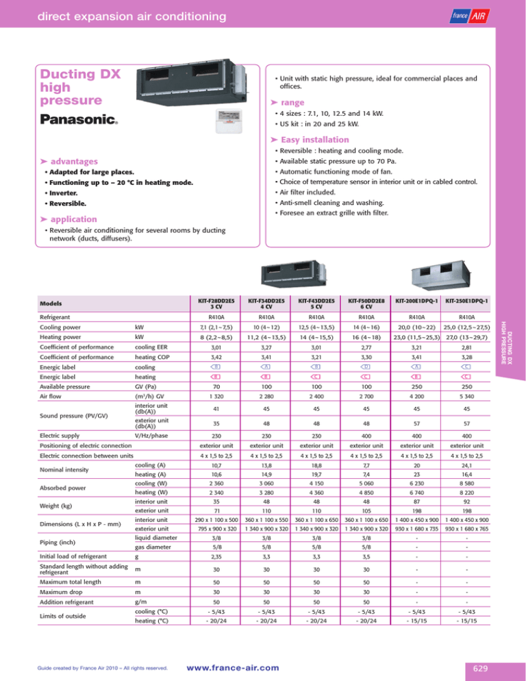 Ducting DX high pressure direct expansion air conditioning Ducting DX high pressure direct expansion air conditioning