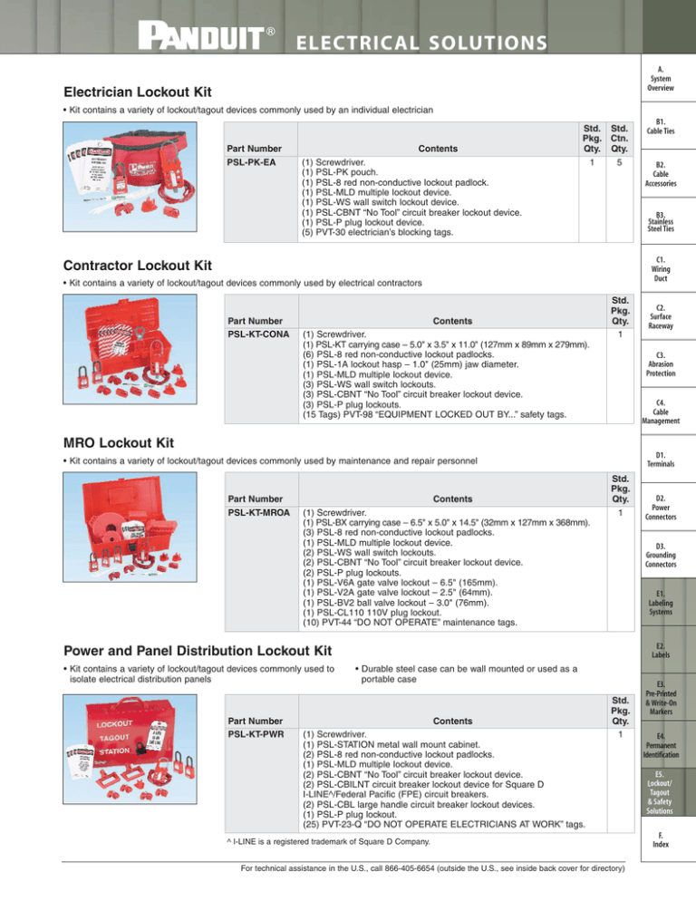 ELECTRICAL SOLUTIONS Electrician Lockout Kit ELECTRICAL SOLUTIONS Electrician Lockout Kit
