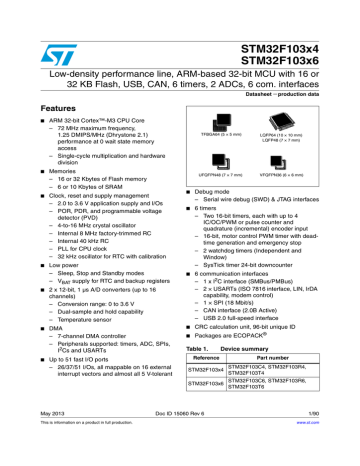 STM32F103x4 STM32F103x6 STM32F103x4 STM32F103x6