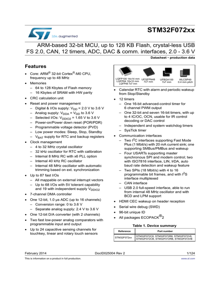 STM32F072xx STM32F072xx