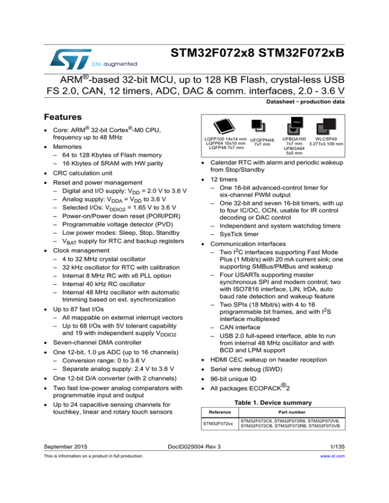 STM32F072x8 STM32F072xB STM32F072x8 STM32F072xB