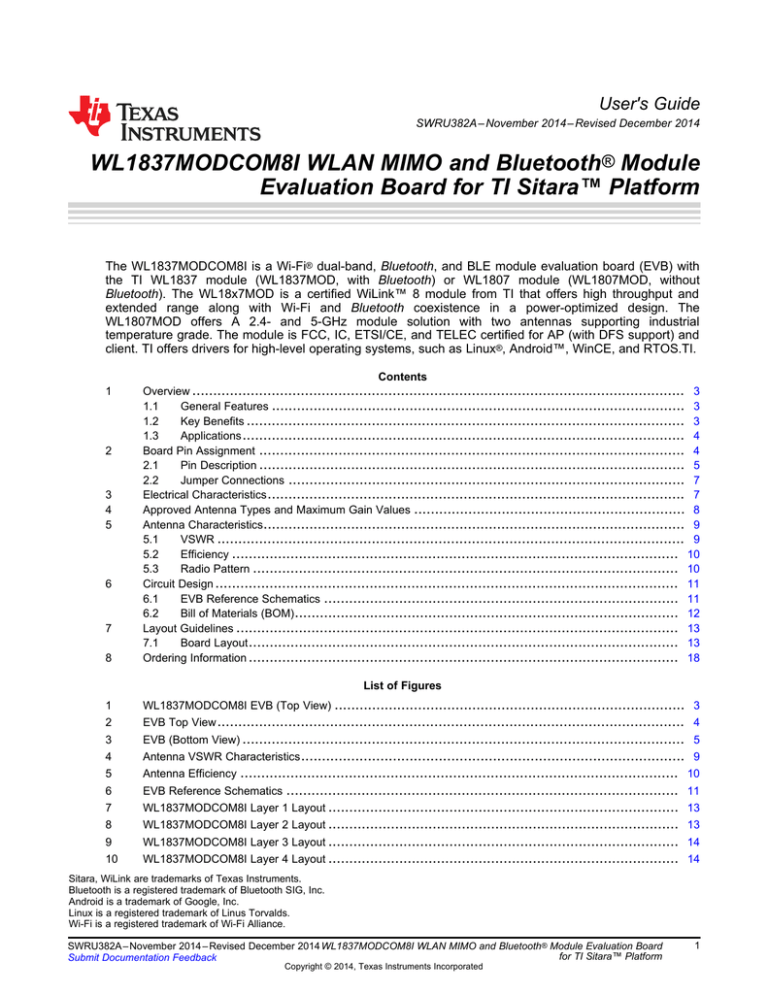 Texas Instruments WL1837MODCOM8I WLAN MIMO and BT Module EVB for TI Sitara Platform (Rev. A) User manual Texas Instruments WL1837MODCOM8I WLAN MIMO and BT Module EVB for TI Sitara Platform (Rev. A) User manual