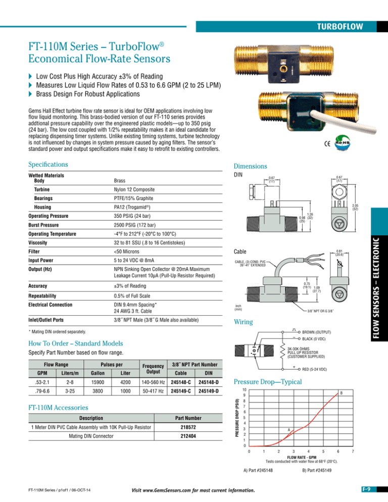 FT-110M Series – TurboFlow Economical Flow-Rate Sensors FT-110M Series – TurboFlow Economical Flow-Rate Sensors