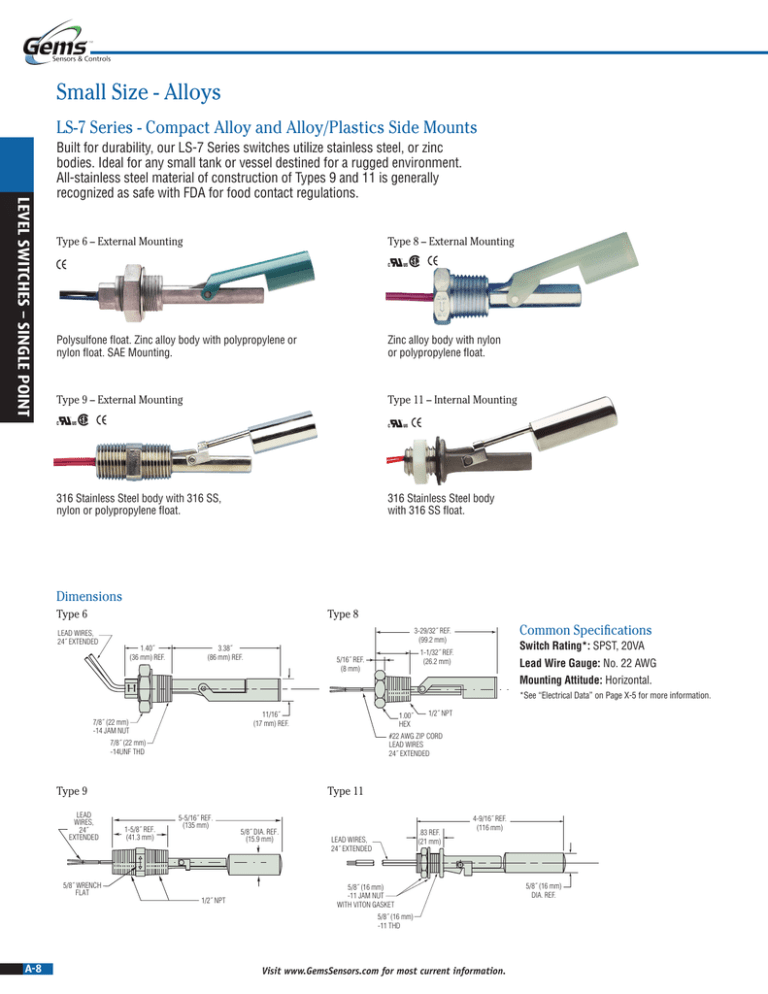 Small Size - Alloys Small Size - Alloys