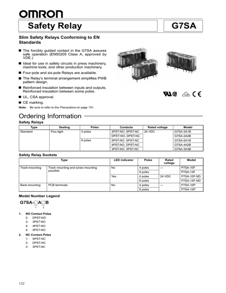 Safety Relay G7SA Slim Safety Relays Conforming to EN Standards Safety Relay G7SA Slim Safety Relays Conforming to EN Standards