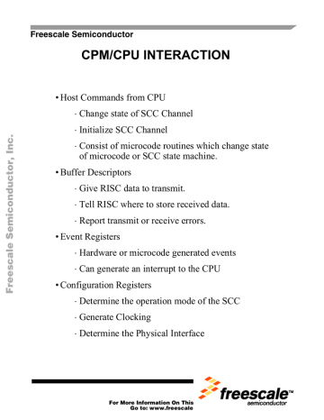 CPM/CPU INTERACTION CPM/CPU INTERACTION