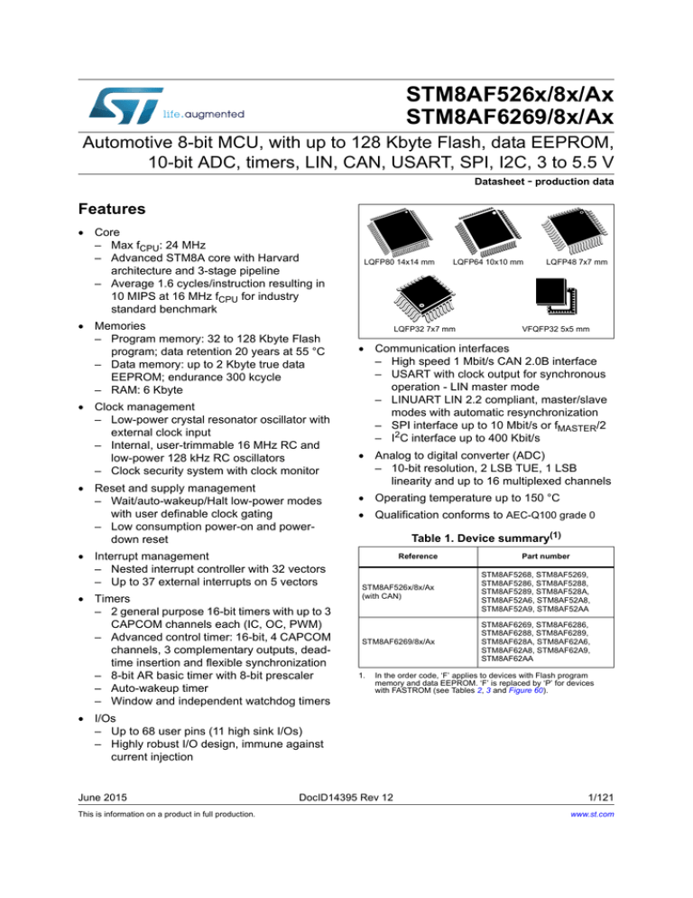STM8AF526x/8x/Ax STM8AF6269/8x/Ax STM8AF526x/8x/Ax STM8AF6269/8x/Ax