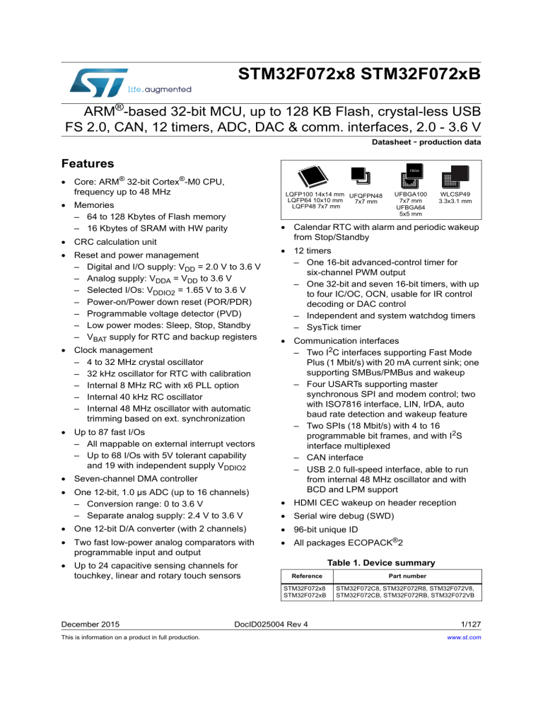 STM32F072x8 STM32F072xB STM32F072x8 STM32F072xB