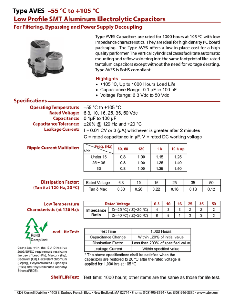 Type AVES –55 °C to +105 °C Type AVES –55 °C to +105 °C