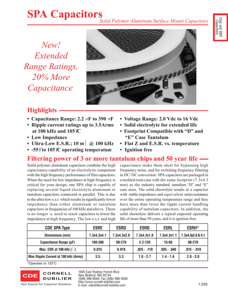 SPA Capacitors Highlights SPA Capacitors Highlights