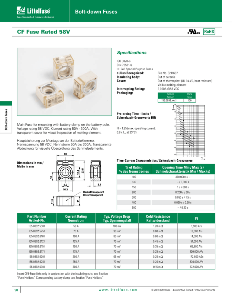 Bolt-down Fuses CF Fuse Rated 58V Specifications cULus Recognized: Bolt-down Fuses CF Fuse Rated 58V Specifications cULus Recognized: