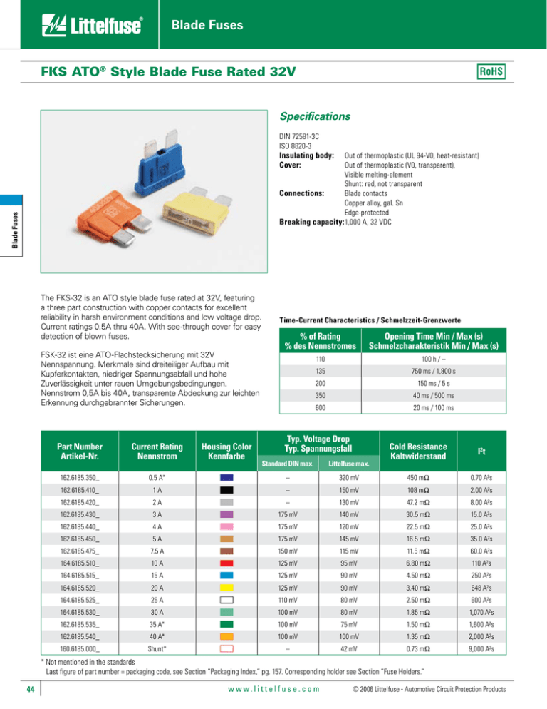 Blade Fuses FKS ATO Style Blade Fuse Rated 32V Specifications Blade Fuses FKS ATO Style Blade Fuse Rated 32V Specifications