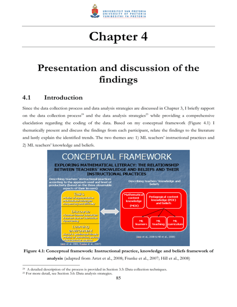 Chapter 4 Presentation and discussion of the findings 4.1 Chapter 4 Presentation and discussion of the findings 4.1