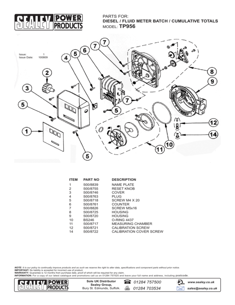 TP956 PARTS FOR: DIESEL / FLUID METER BATCH / CUMULATIVE TOTALS MODEL: TP956 PARTS FOR: DIESEL / FLUID METER BATCH / CUMULATIVE TOTALS MODEL: