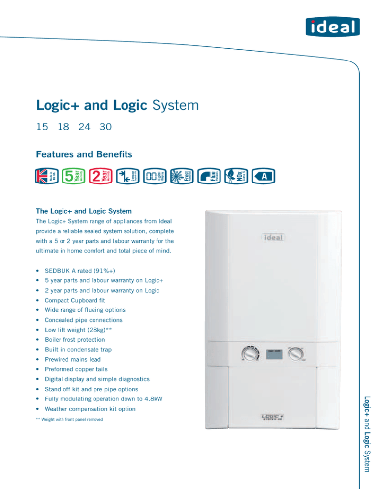 5 1 2 Logic+ and Logic 5 1 2 Logic+ and Logic