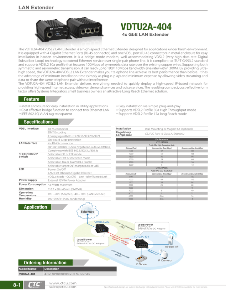 VDTU2A-404 LAN Extender VDTU2A-404 LAN Extender