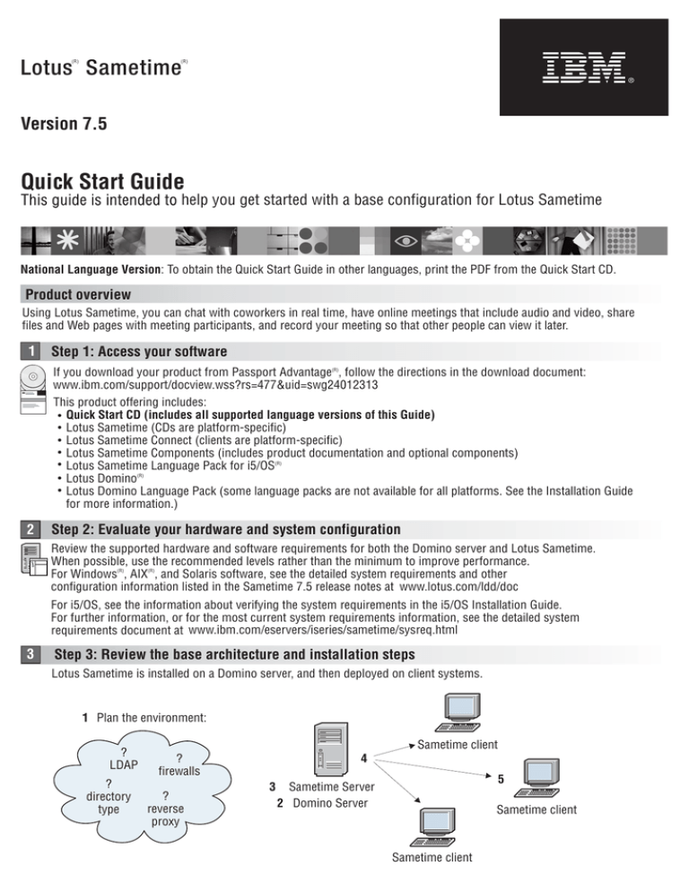 Quick Start Guide Lotus Sametime Version 7.5 Quick Start Guide Lotus Sametime Version 7.5