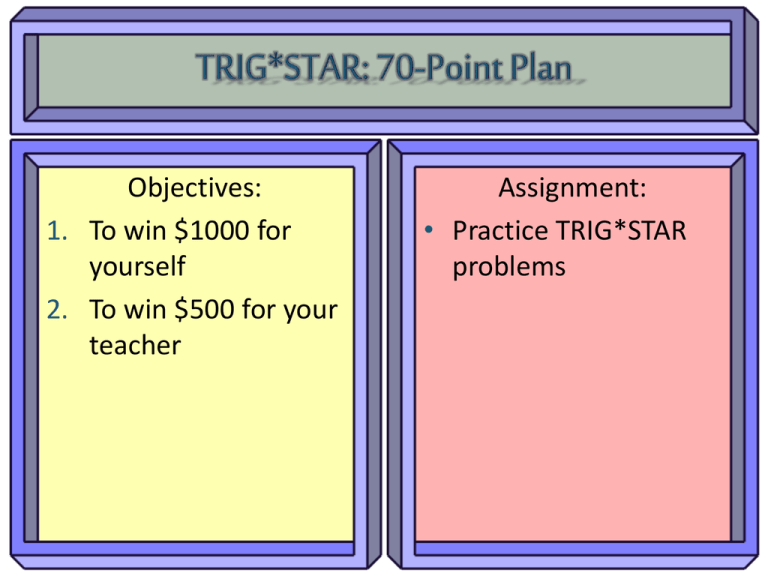 Objectives: Assignment: To win $1000 for Practice TRIG*STAR Objectives: Assignment: To win $1000 for Practice TRIG*STAR