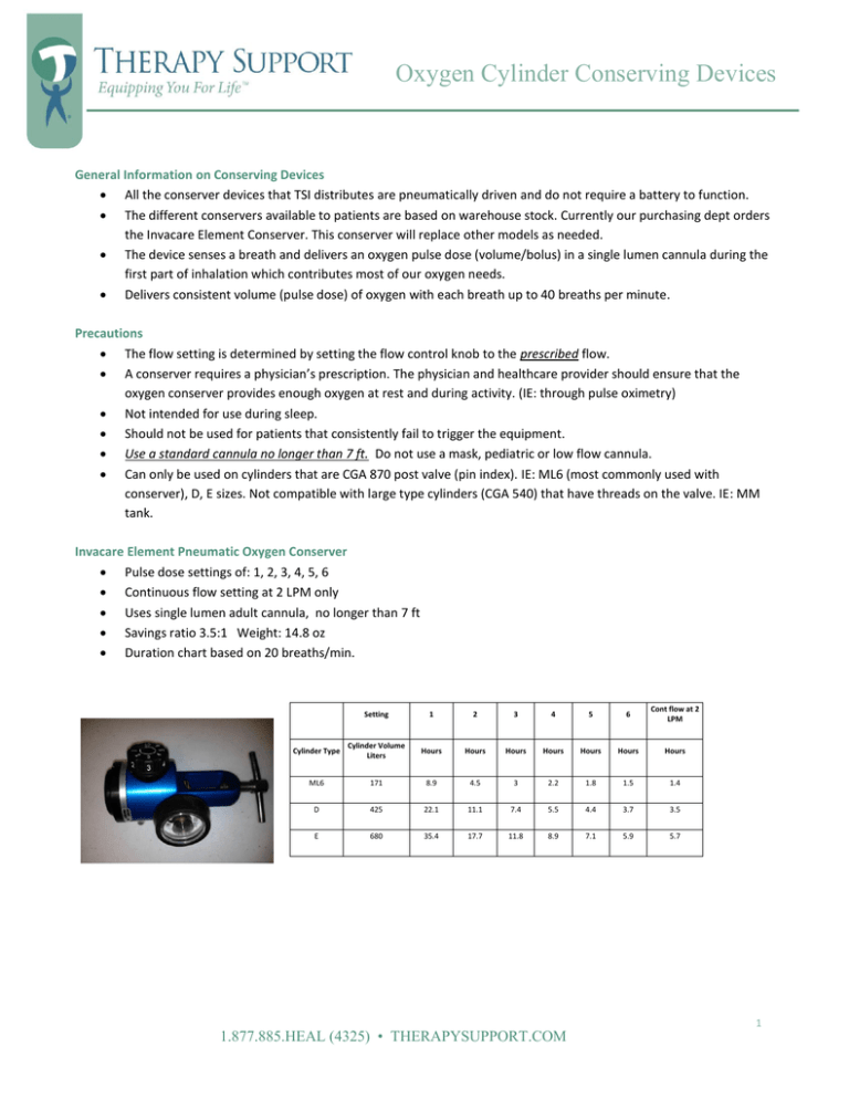 Oxygen Cylinder Conserving Devices Oxygen Cylinder Conserving Devices