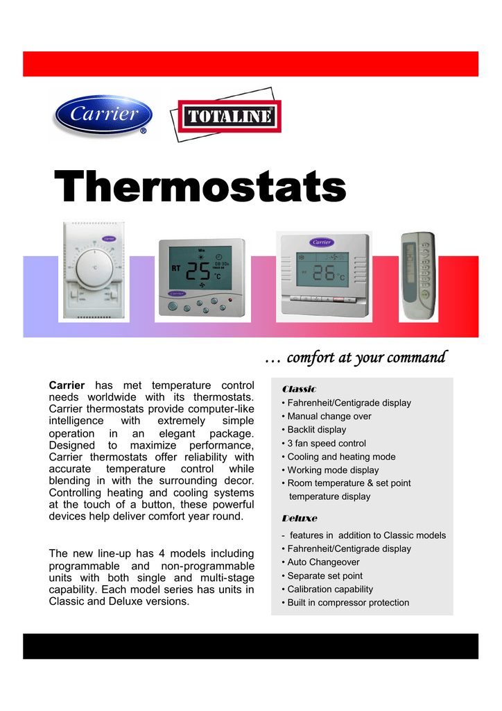 Carrier Programmable Thermostat Blank Screen