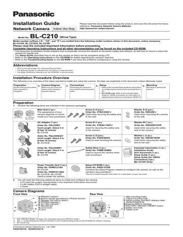 Installation Guide - cs.psn Installation Guide - cs.psn
