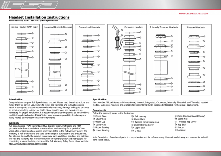Headset Installation Instructions Headset Installation Instructions