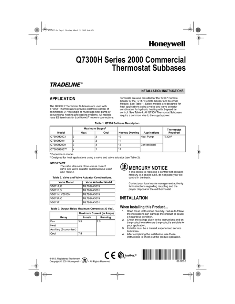 Q7300H Series 2000 Commercial Thermostat Subbases Q7300H Series 2000 Commercial Thermostat Subbases
