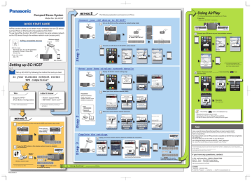 SC-HC57(Network Setup Sheet for AirPlay) SC-HC57(Network Setup Sheet for AirPlay)