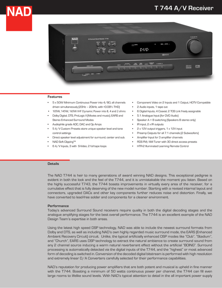 T 744 A/V Receiver T 744 A/V Receiver