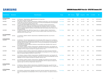 SAMSUNG Display MSRP Price List SAMSUNG Display MSRP Price List