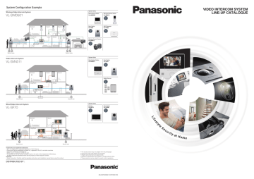 VIDEO INTERCOM SYSTEM LINE-UP CATALOGUE VIDEO INTERCOM SYSTEM LINE-UP CATALOGUE