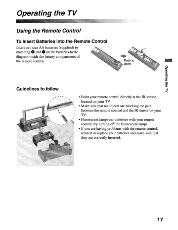 RM-YD028 - Remote RM-YD028 - Remote