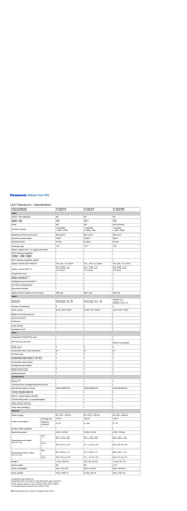 Panasonic - LCD Televisions – Specifications Panasonic - LCD Televisions – Specifications