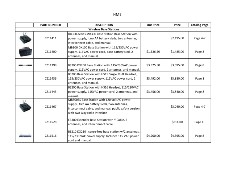 PART NUMBER DESCRIPTION Our Price Price Catalog PART NUMBER DESCRIPTION Our Price Price Catalog