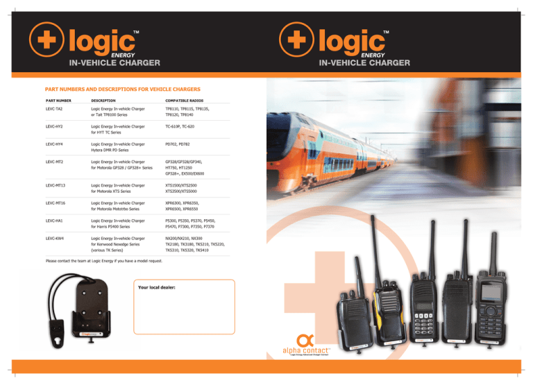 the product brochure the product brochure