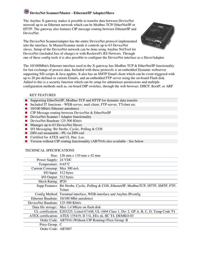 DeviceNet Scanner/Master DeviceNet Scanner/Master