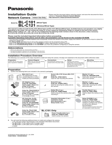Installation Guide - cs.psn Installation Guide - cs.psn